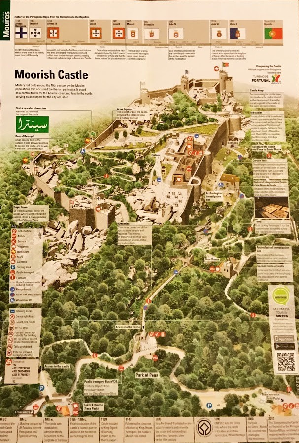 Sintra Portekiz - Moorish Castle Plan